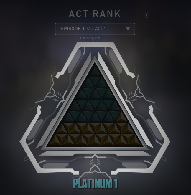Act Rank Border from Valorant Example