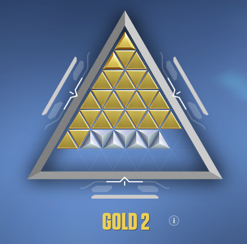 Valorant Act Rank - Triangle