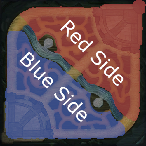 map sides in lol