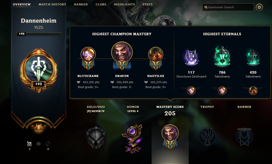 champion mastery profile