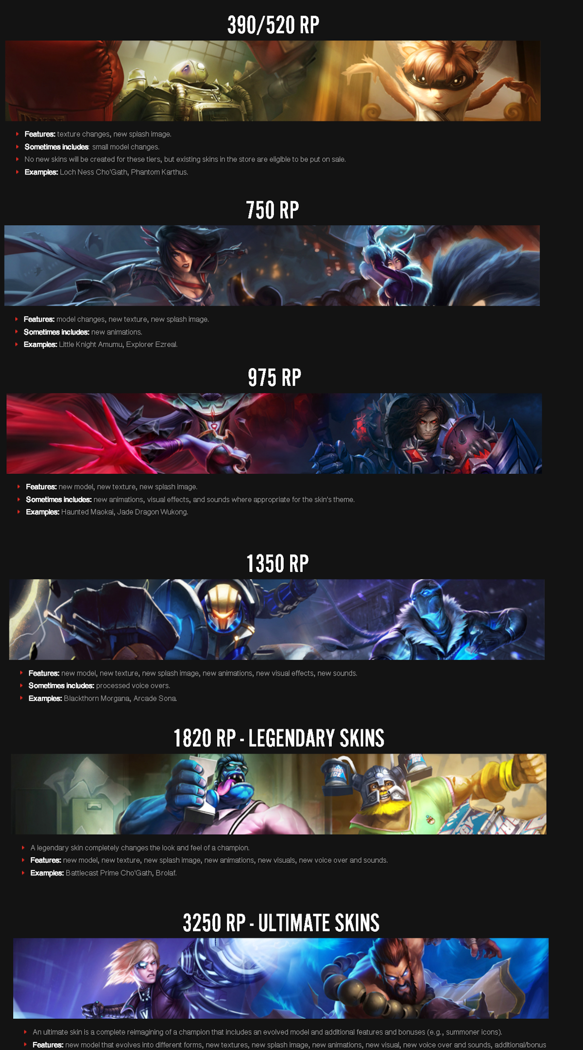 skin tier changes