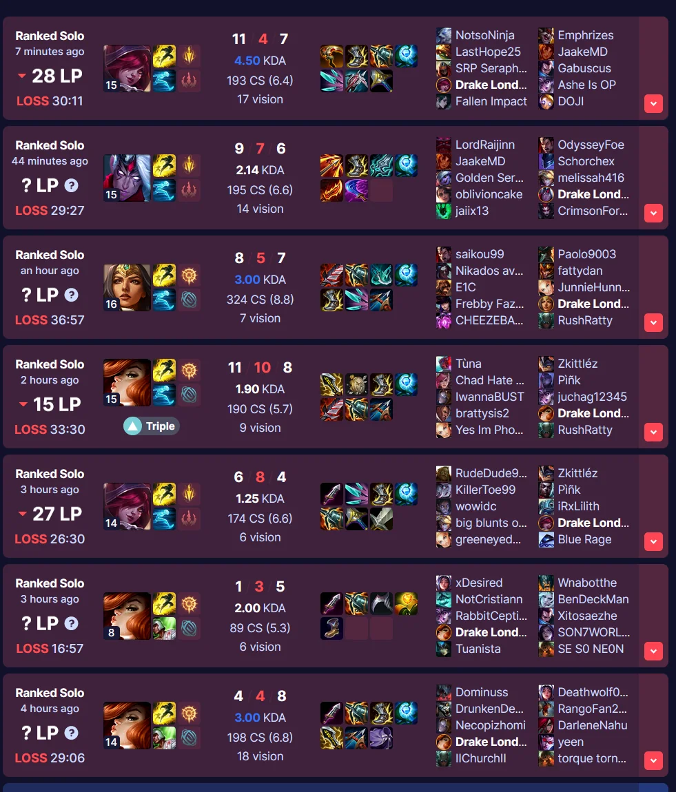 Series of bad games