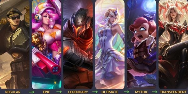 different rank skins