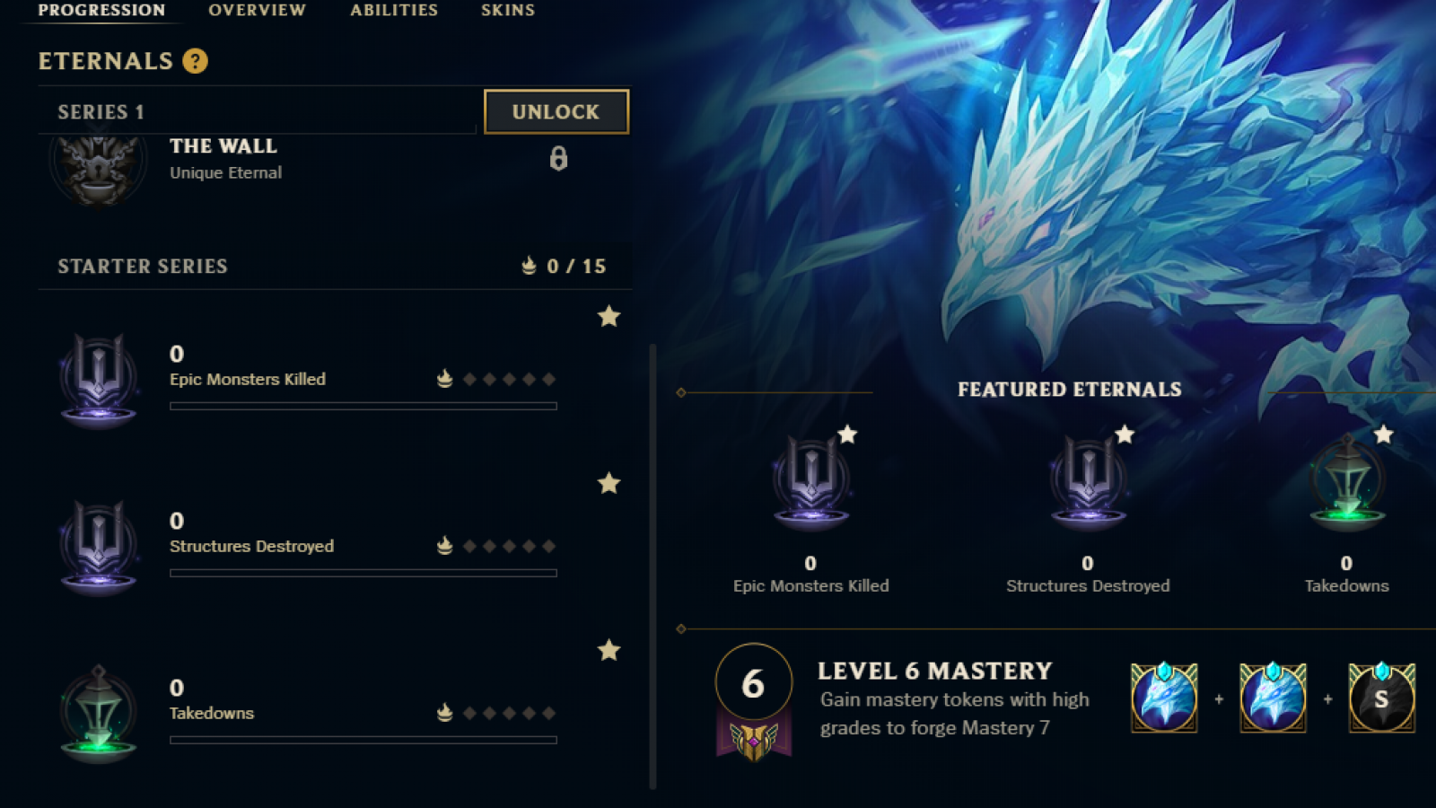 eternals progression page