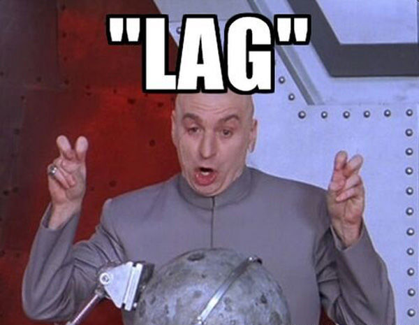 lag