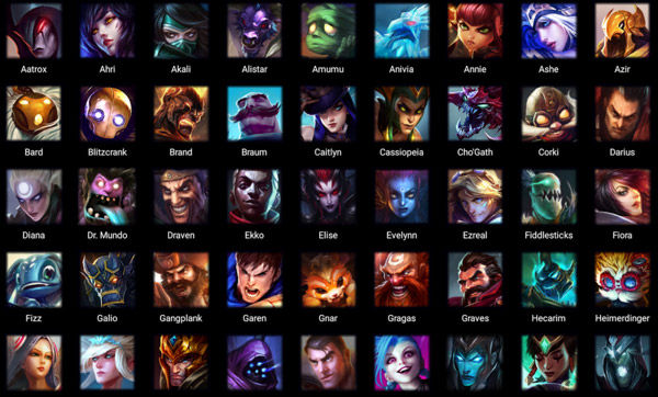 list of league of legends champions