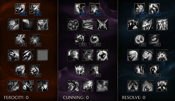 8 Easy Steps to Making Your League of Legends Build Perfect
