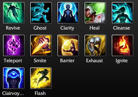 League of Legends Summoner Spells