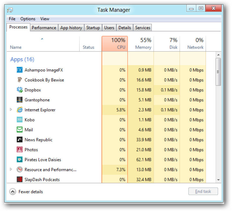 task manager programs