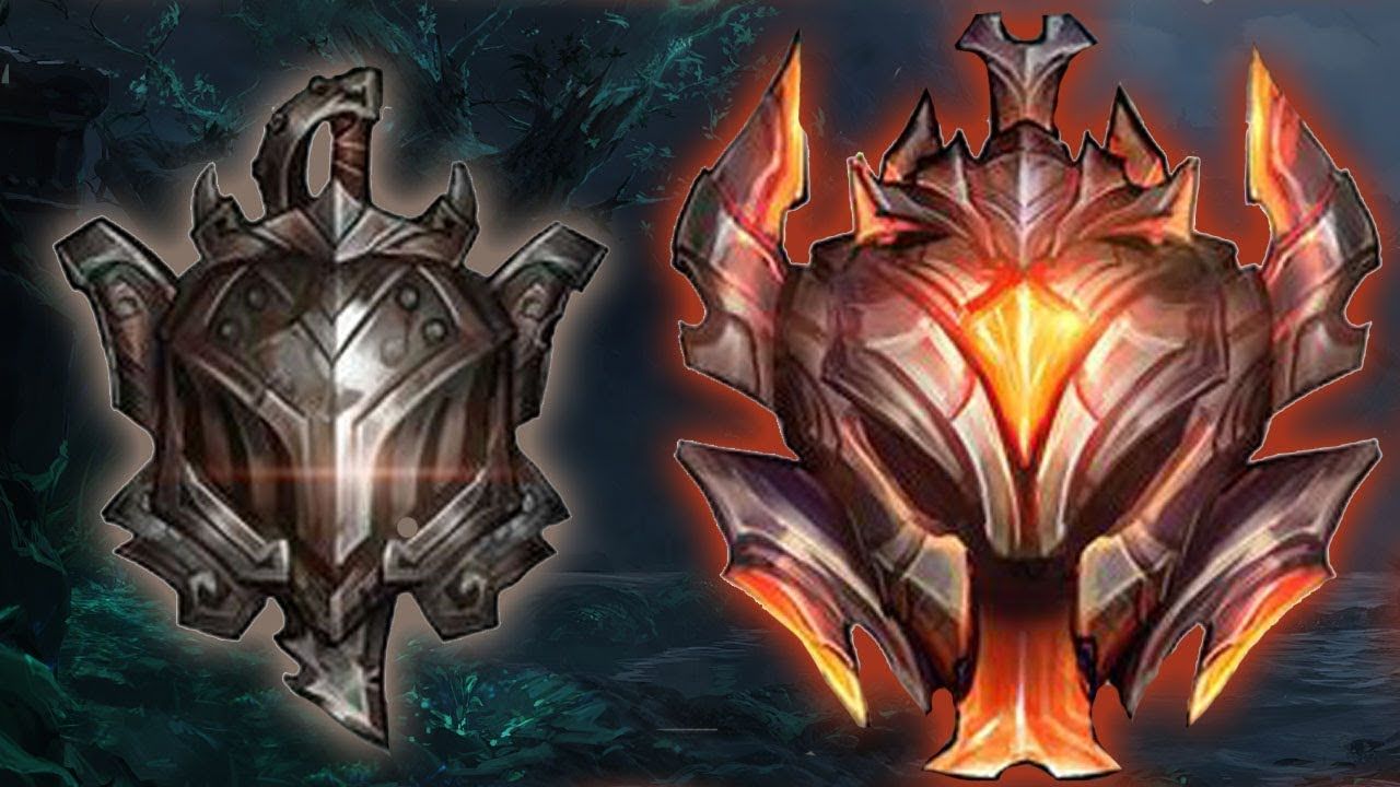 League of Legends GrandMaster Banner Trim Season 9 (2019) #Leagueoflegends