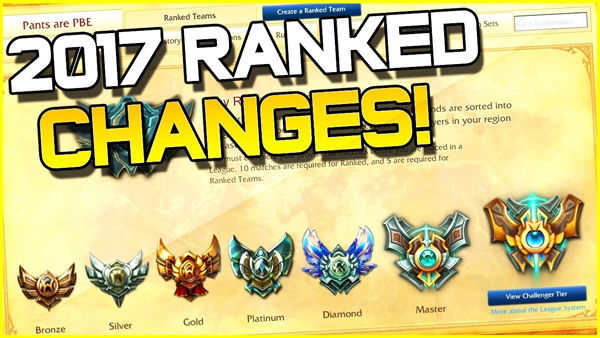 League of Legends Ranked