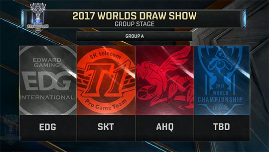 2017 Worlds SKT T1 Group draw