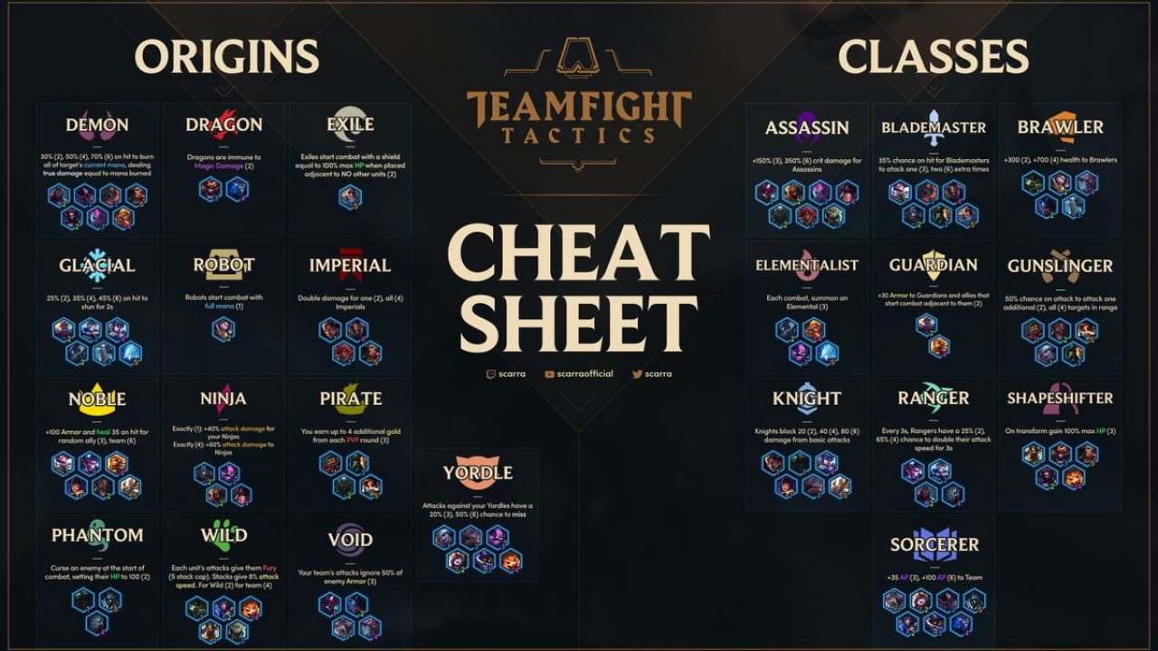 download team fight tactics download team fight tactics