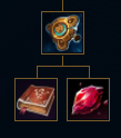 Elise Important items
