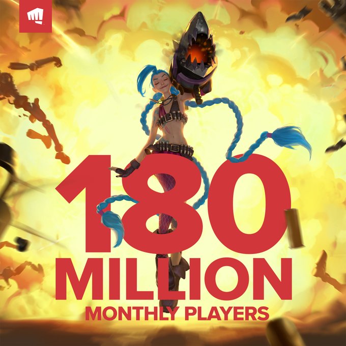 LoL 2022 monthly active players
