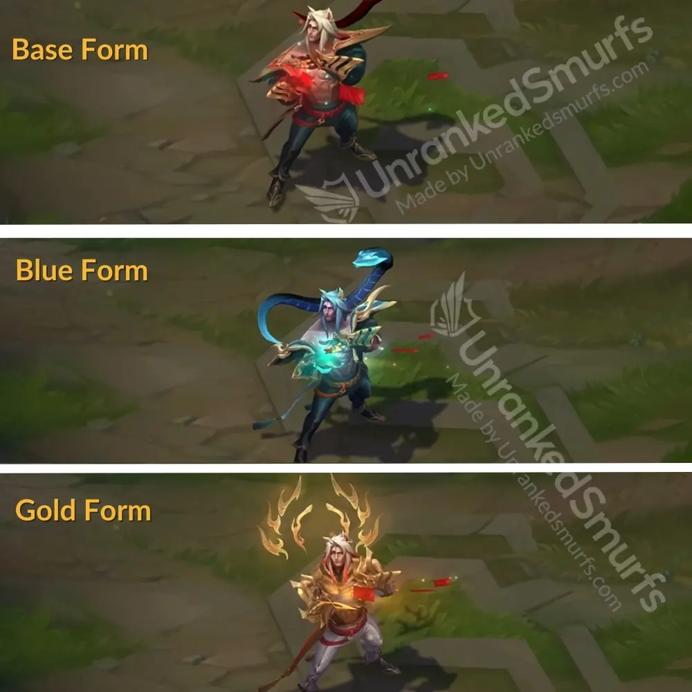 Comparison of Radiant Serpent Sett Forms