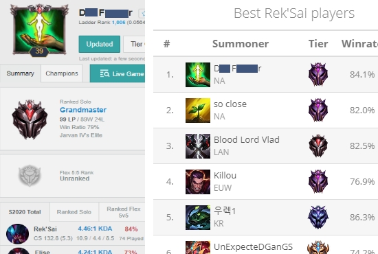 Best Rek'Sai Player